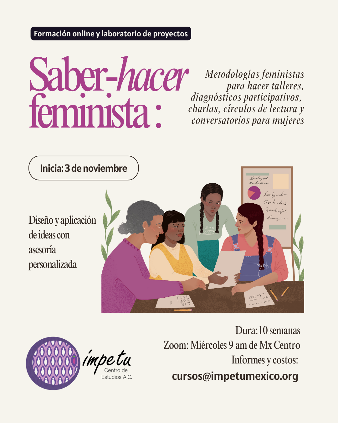 Saber-hacer feminista