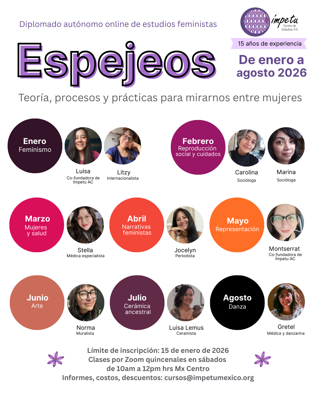 Espejeos: Teoría, procesos y prácticas para mirarnos entre mujeres