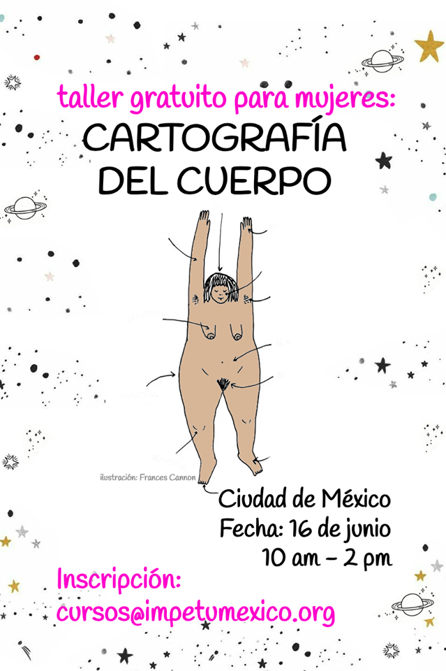 Cartografía del cuerpo
