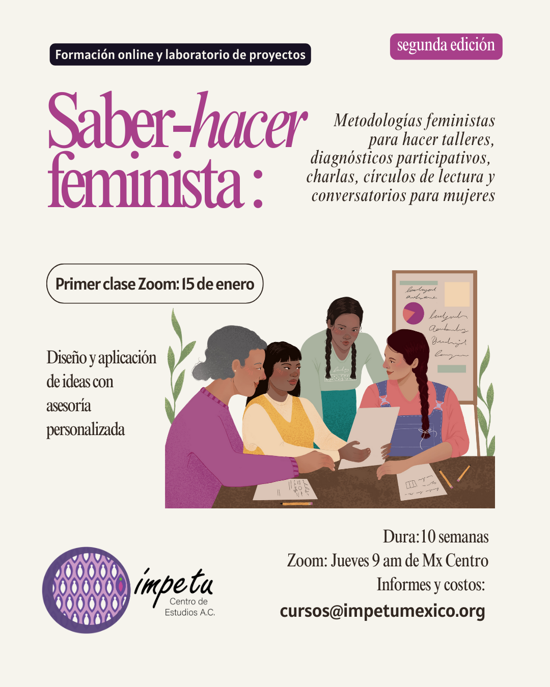 Saber-hacer feminista